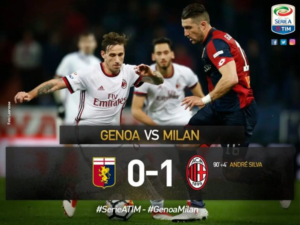 «Дженоа» — «Милан» 0-1 (Серия А, 28 тур)