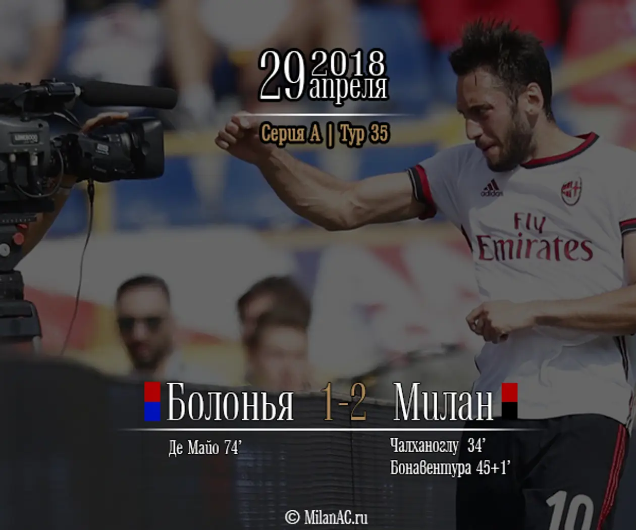 «Болонья» — «Милан» 1-2 (Серия А, 35 тур)
