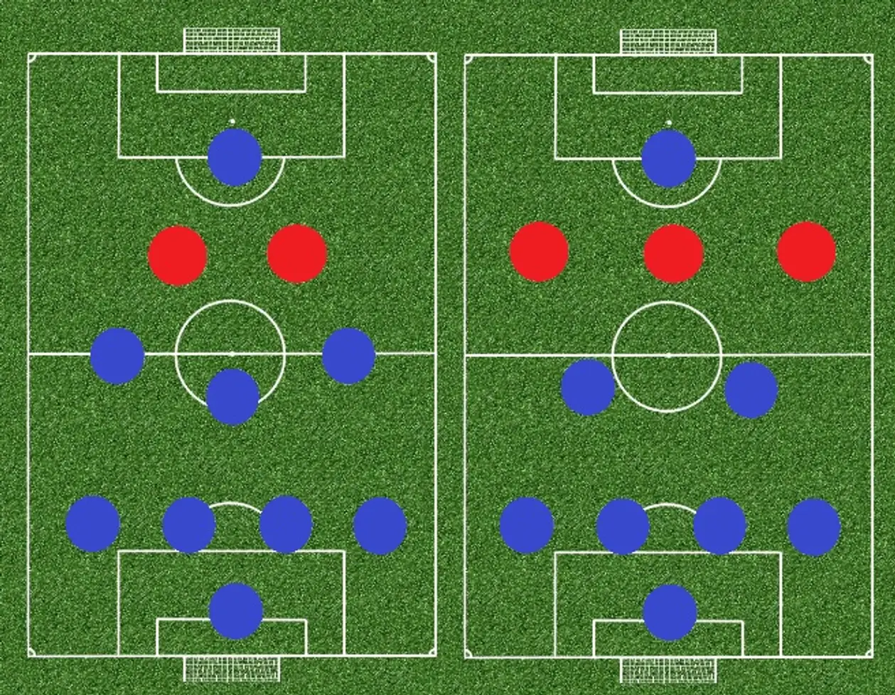 Какие карты в футболе. 4 3 3 Футбольная тактика схема. Футбольная тактика 4 3 2 1. Тактика 8на8 3-3-1. 4-2-3-1 Схема футбол.