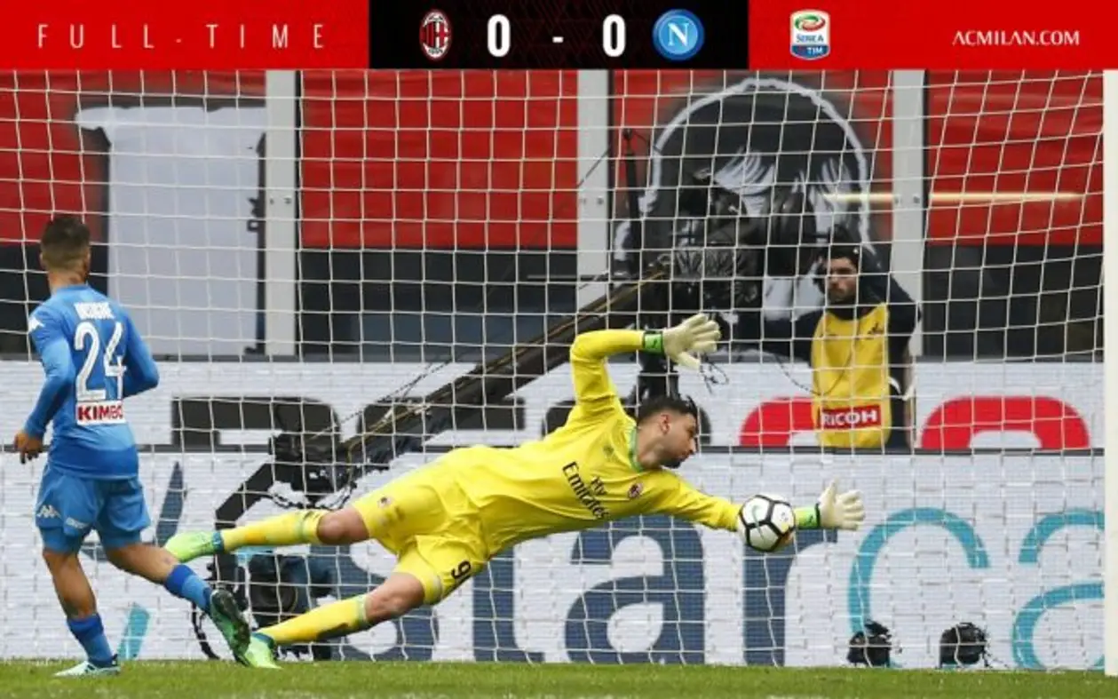 «Милан» — «Наполи» 0-0 (Серия А, 32 тур)
