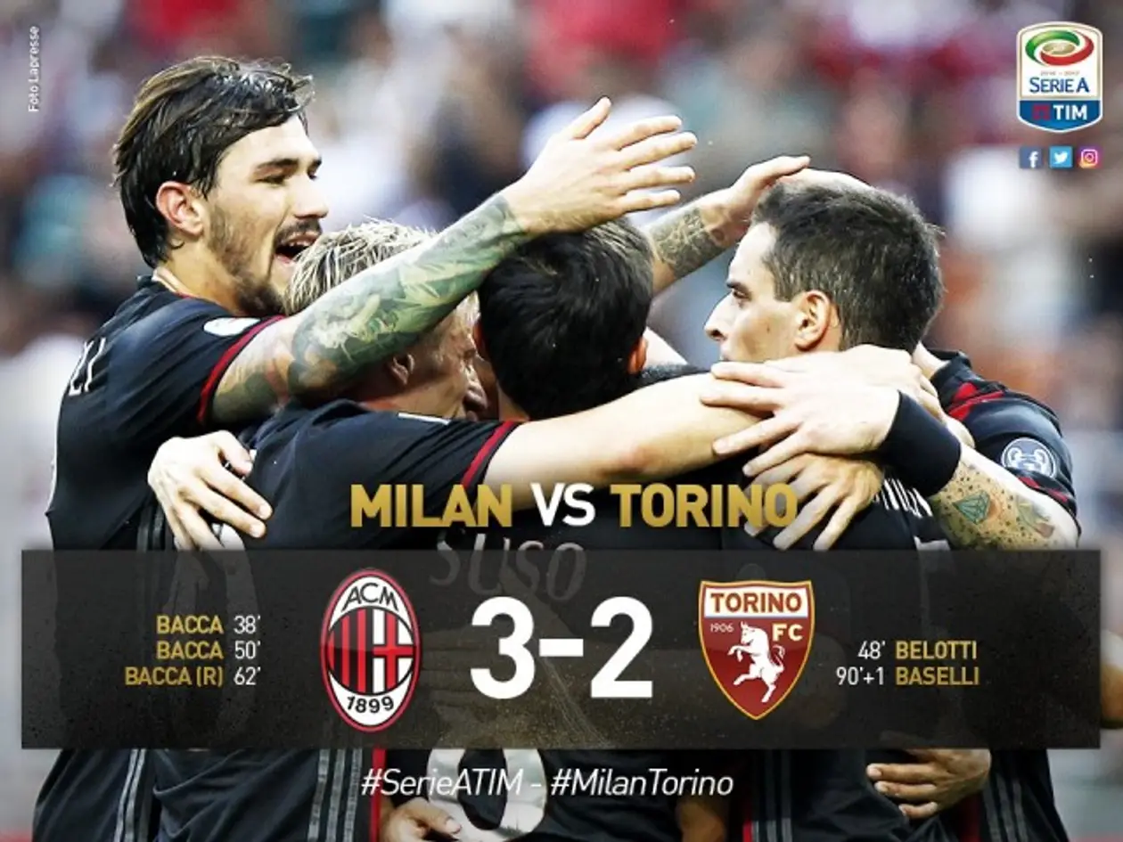 «Милан» — «Торино» 3-2 (Серия А, 1-й тур)