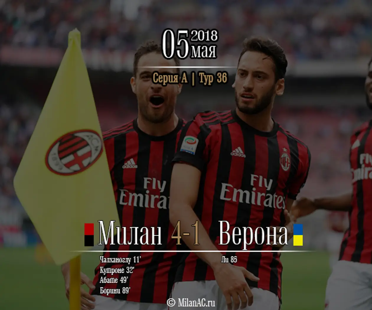 «Милан» — «Верона» 4-1 (Серия А, 36 тур)