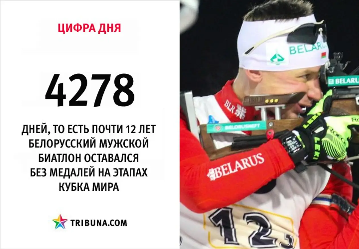 Цифра дня. Как долго белорусская мужская биатлонная сборная оставалась без личных медалей