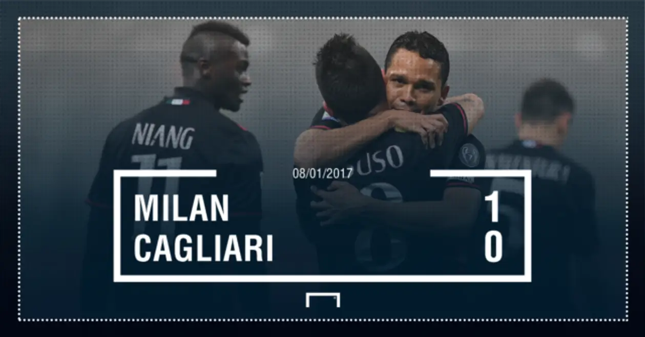 «Милан» — «Кальяри» 1-0 (Серия А, 19 тур)