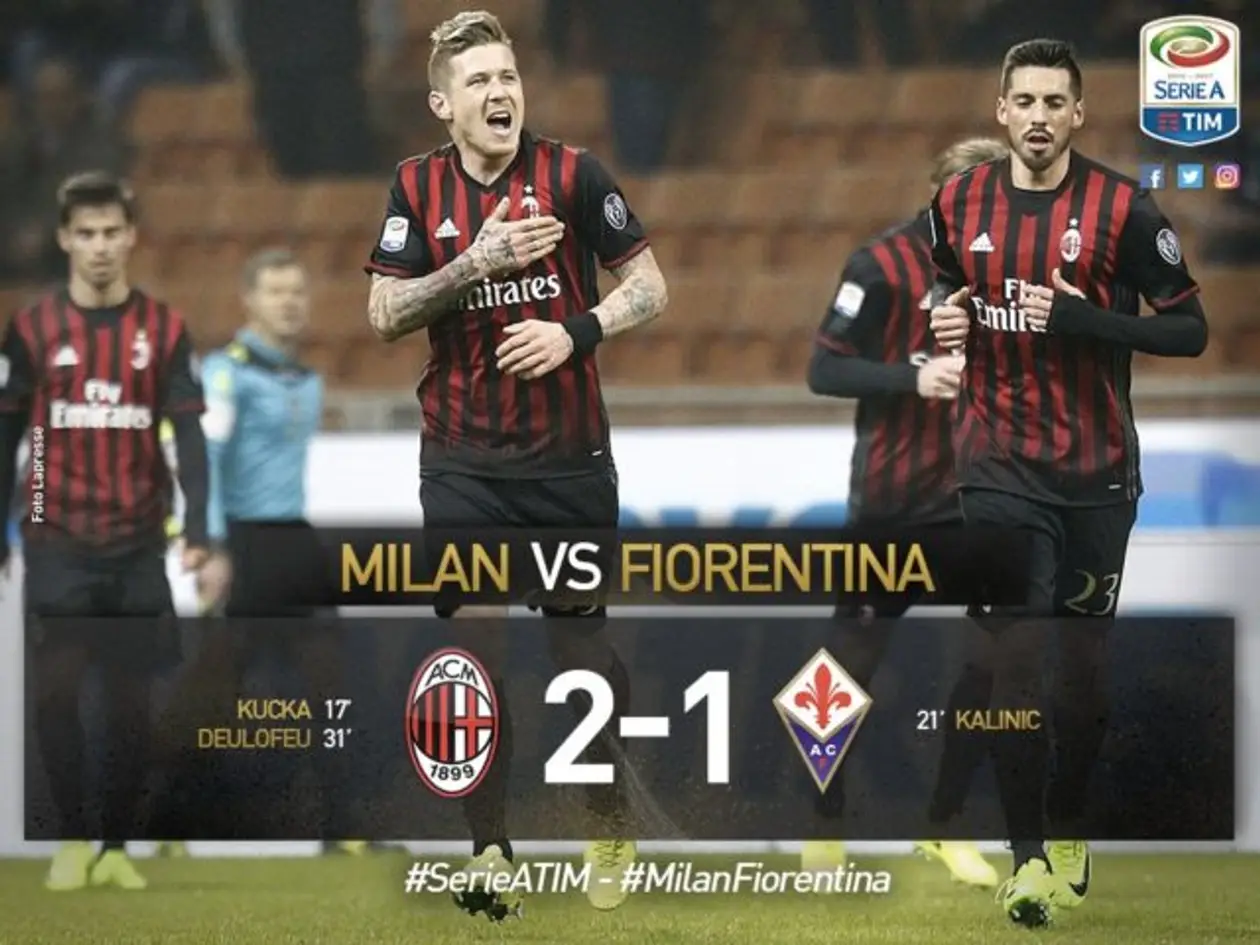«Милан» — «Фиорентина» 2-1 (Серия А, 25 тур)