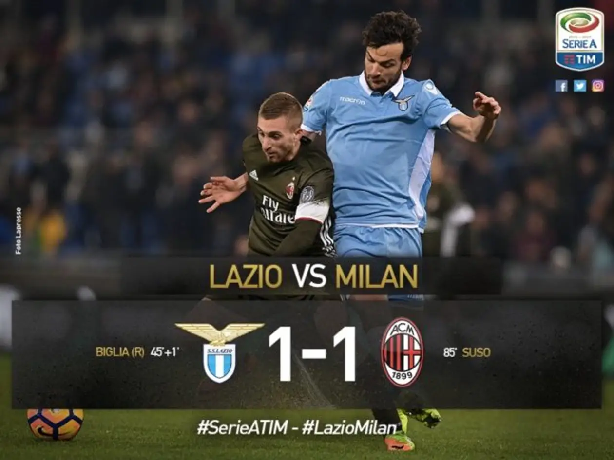 «Лацио» — «Милан» 1-1 (Серия А, 24 тур)