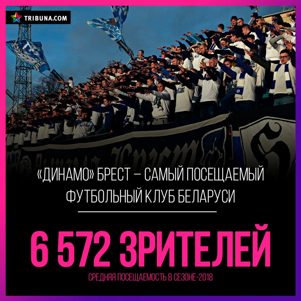 Лучше всего на стадион ходят в Бресте, но Борисов и Городея в среднем футбольней