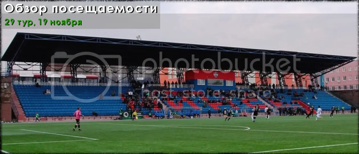 Посещаемость 29 тура чемпионата Беларуси по футболу-2016