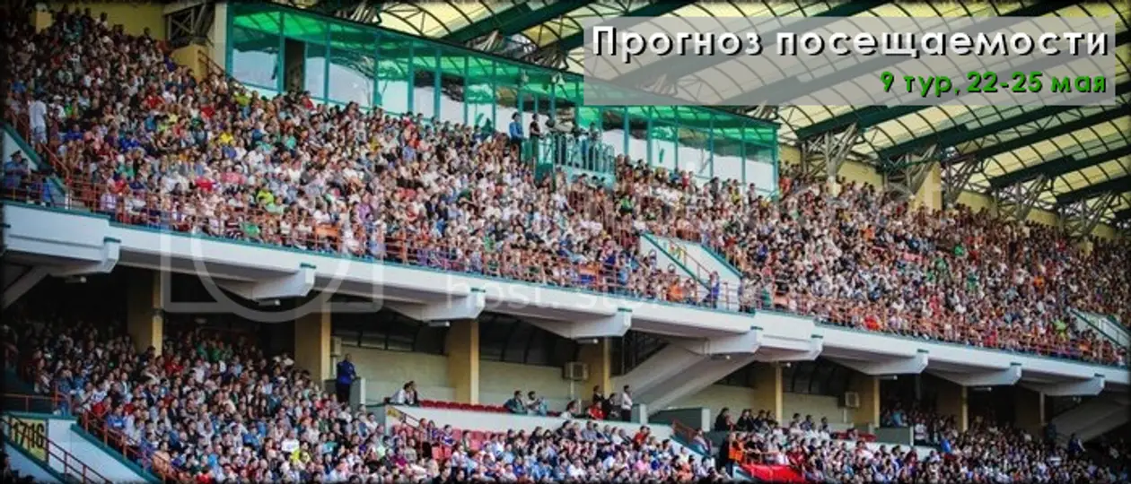 Прогноз посещаемости 9 тура чемпионата Беларуси по футболу-2016