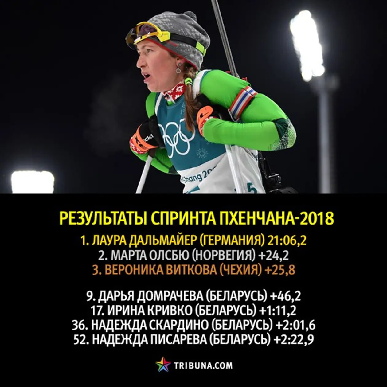 Домрачева всегда проваливает олимпийский спринт, но это только к лучшему: гонку преследования обязательно надо смотреть!