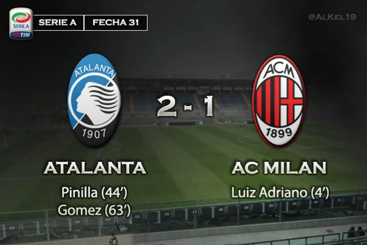 «Аталанта» — «Милан» 2-1 (Серия А, 31 тур)