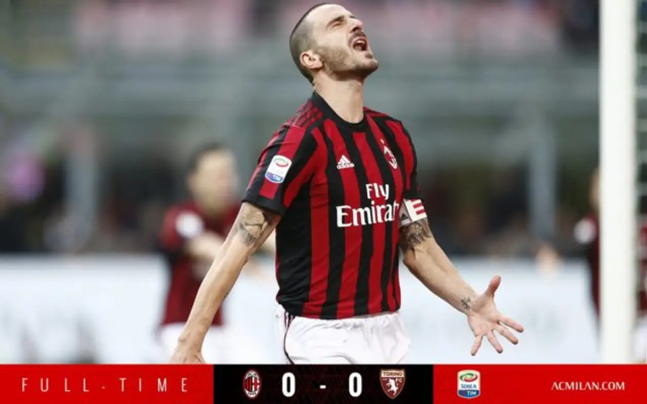 «Милан» — «Торино» 0-0 (Серия А, 14 тур)