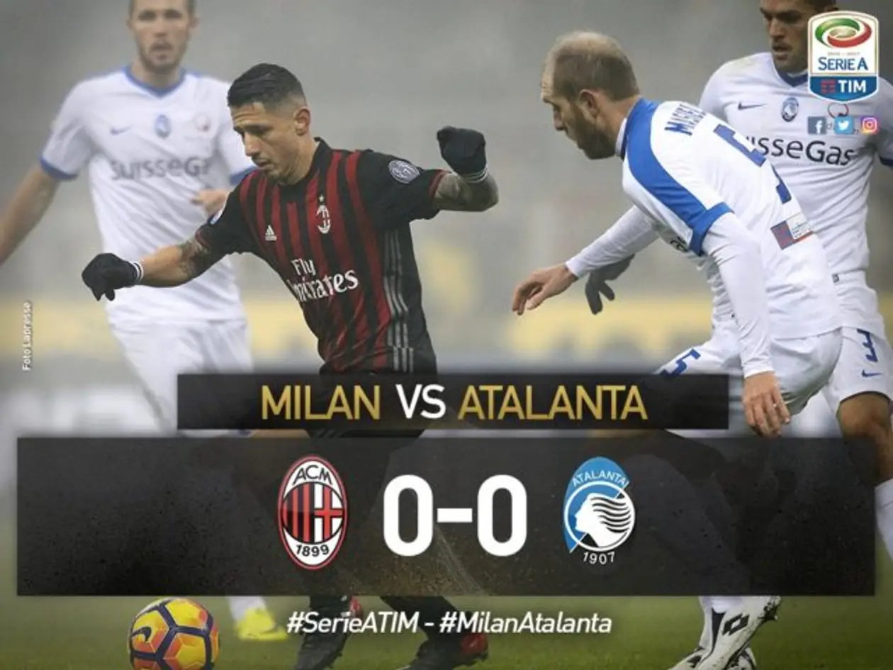 «Милан» — «Аталанта» 0-0 (Серия А, 17 тур)
