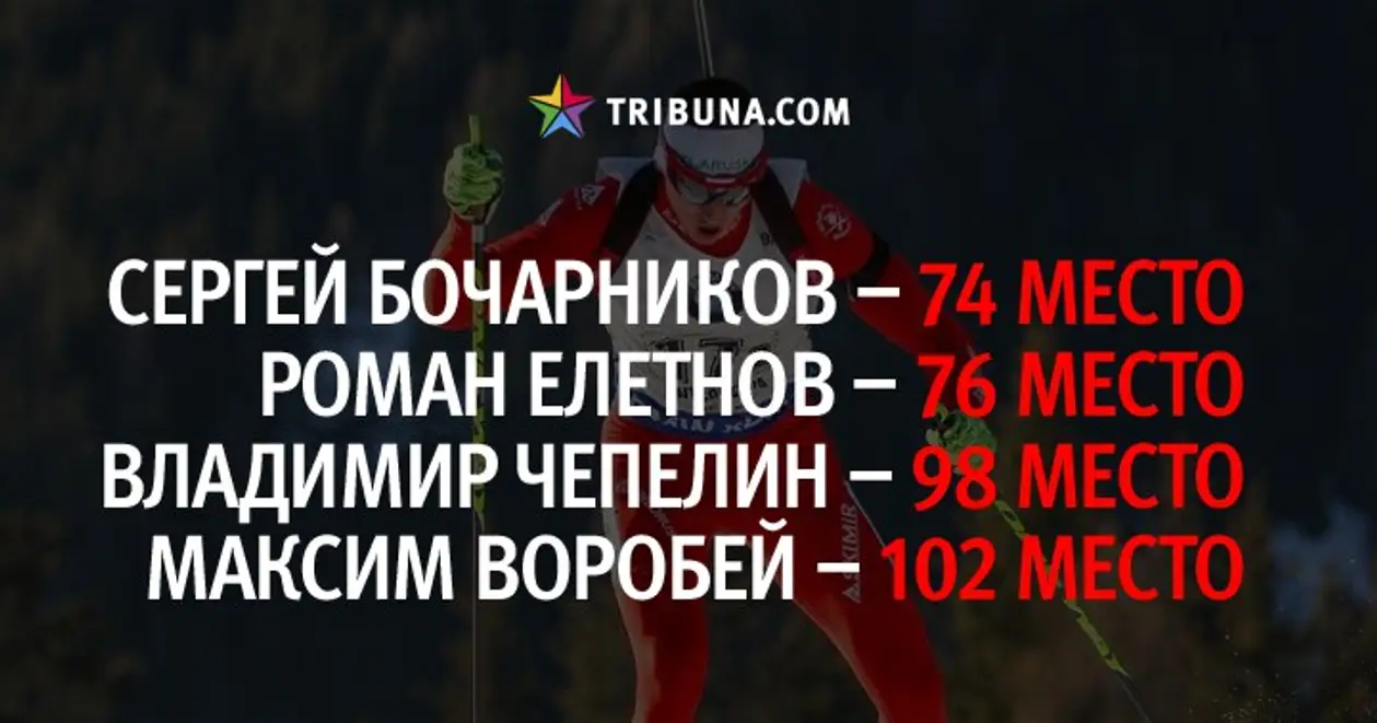 Это просто ад! Белорусские биатлонисты начали сезон