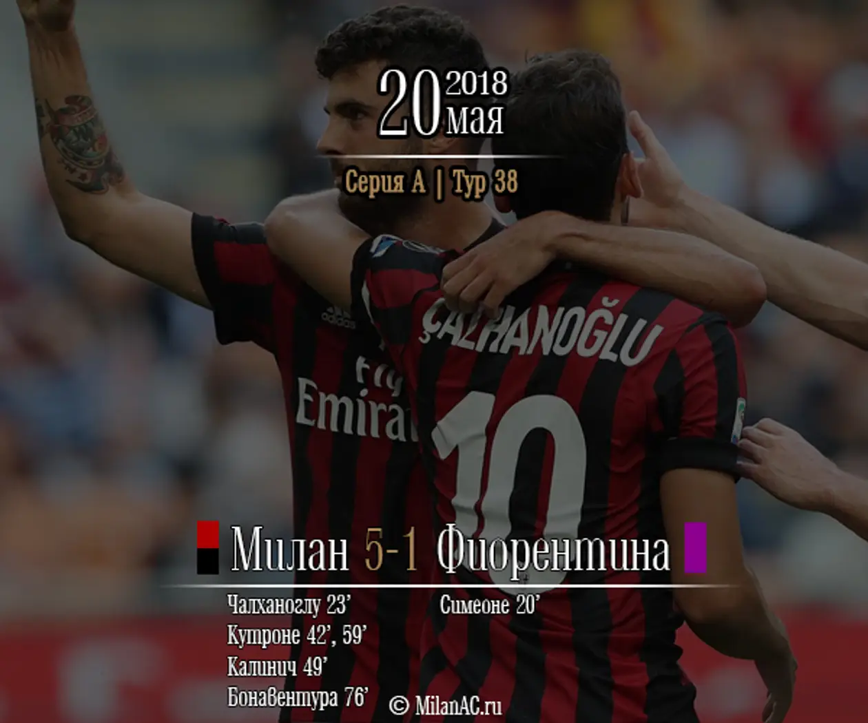 «Милан» — «Фиорентина» 5-1 (Серия А, 38 тур)