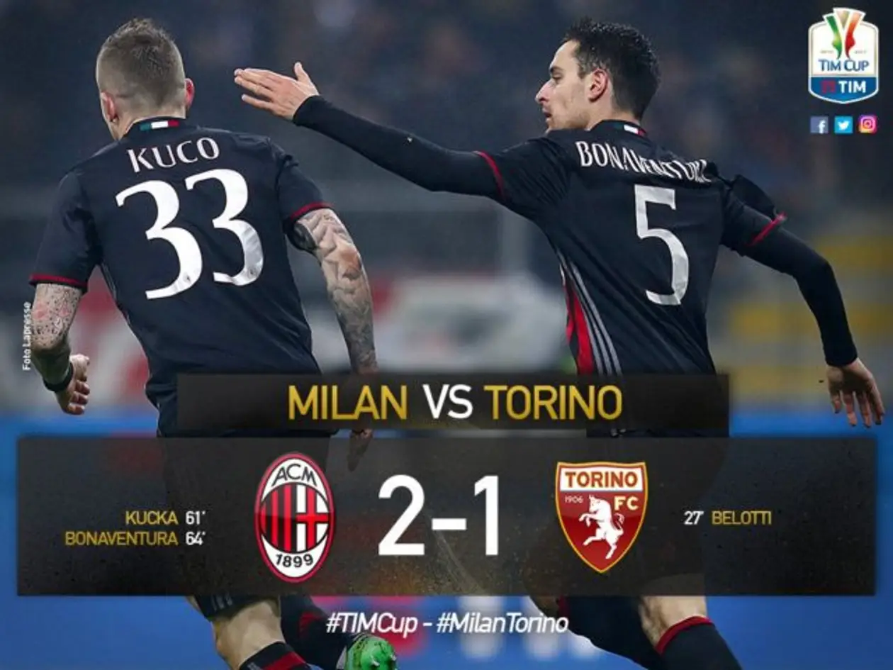 «Милан» — «Торино» 2-1 (Кубок Италии, 1/8 финала)