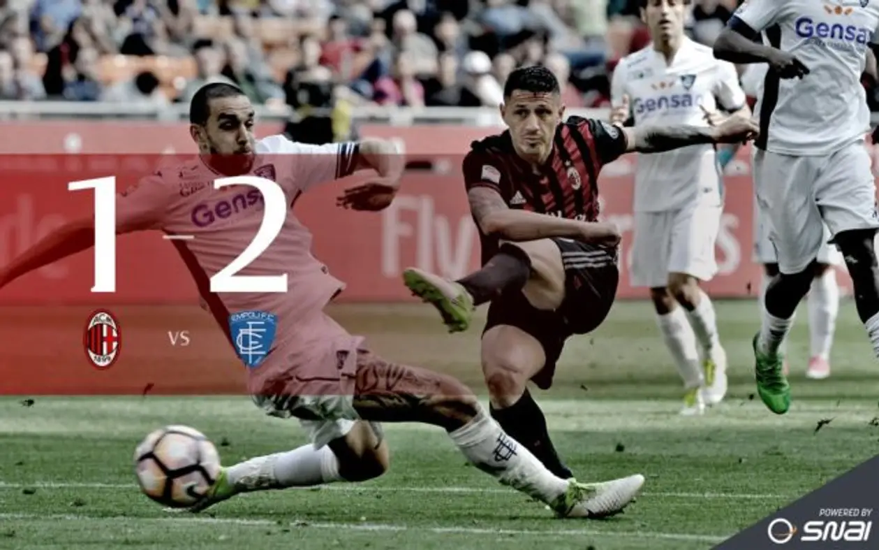 «Милан» — «Эмполи» 1-2 (Серия А, 33 тур)