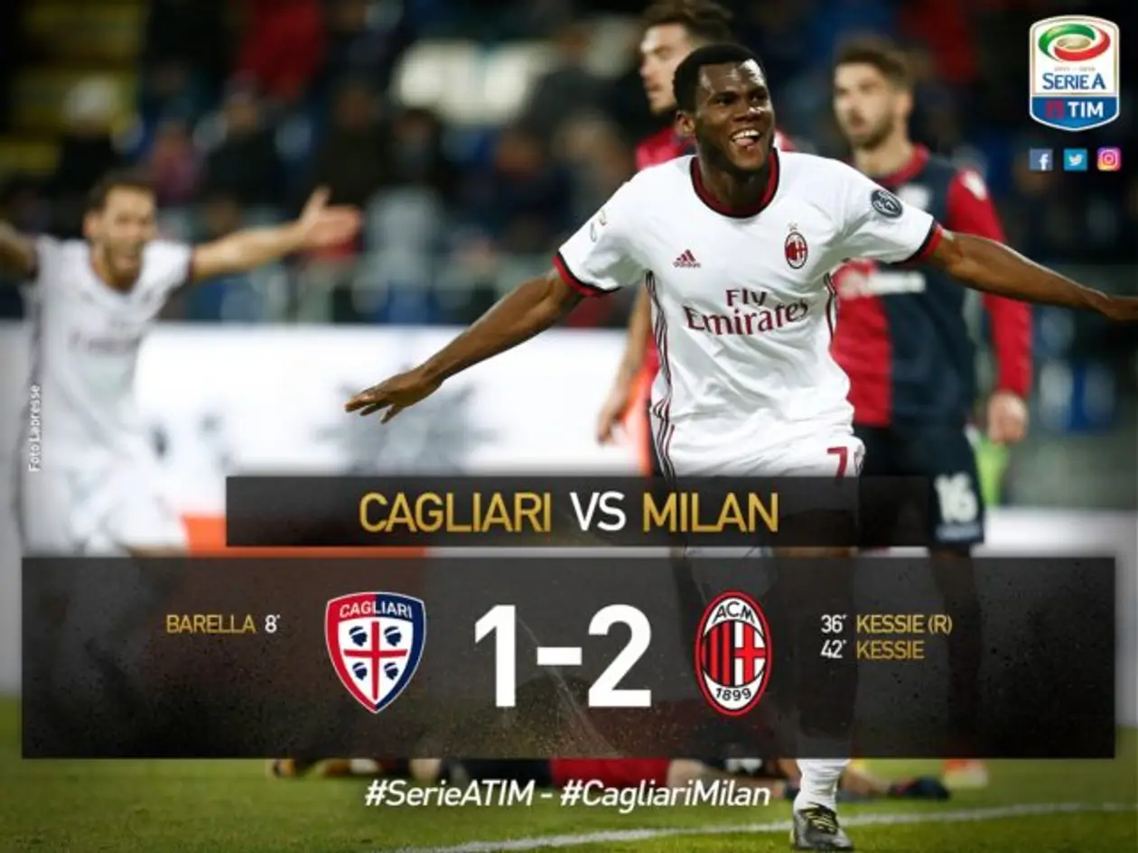 «Кальяри» — «Милан» 1-2 (Серия А, 21 тур)