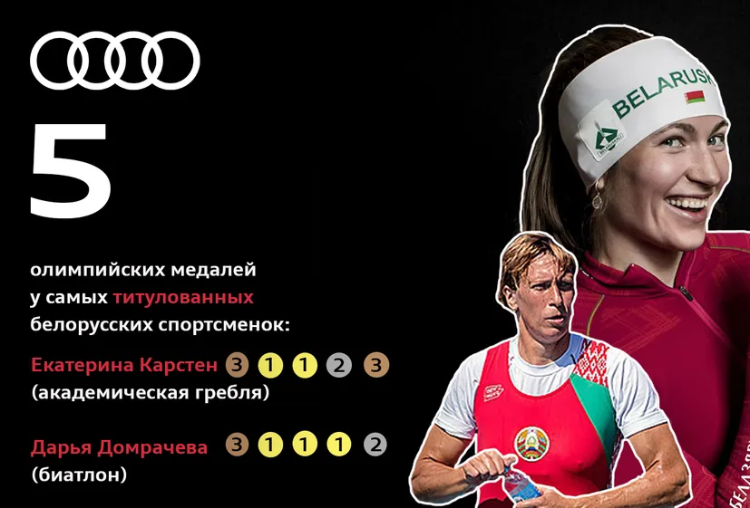 Она по медалям сравнялась с самой легендарной спортсменкой Беларуси