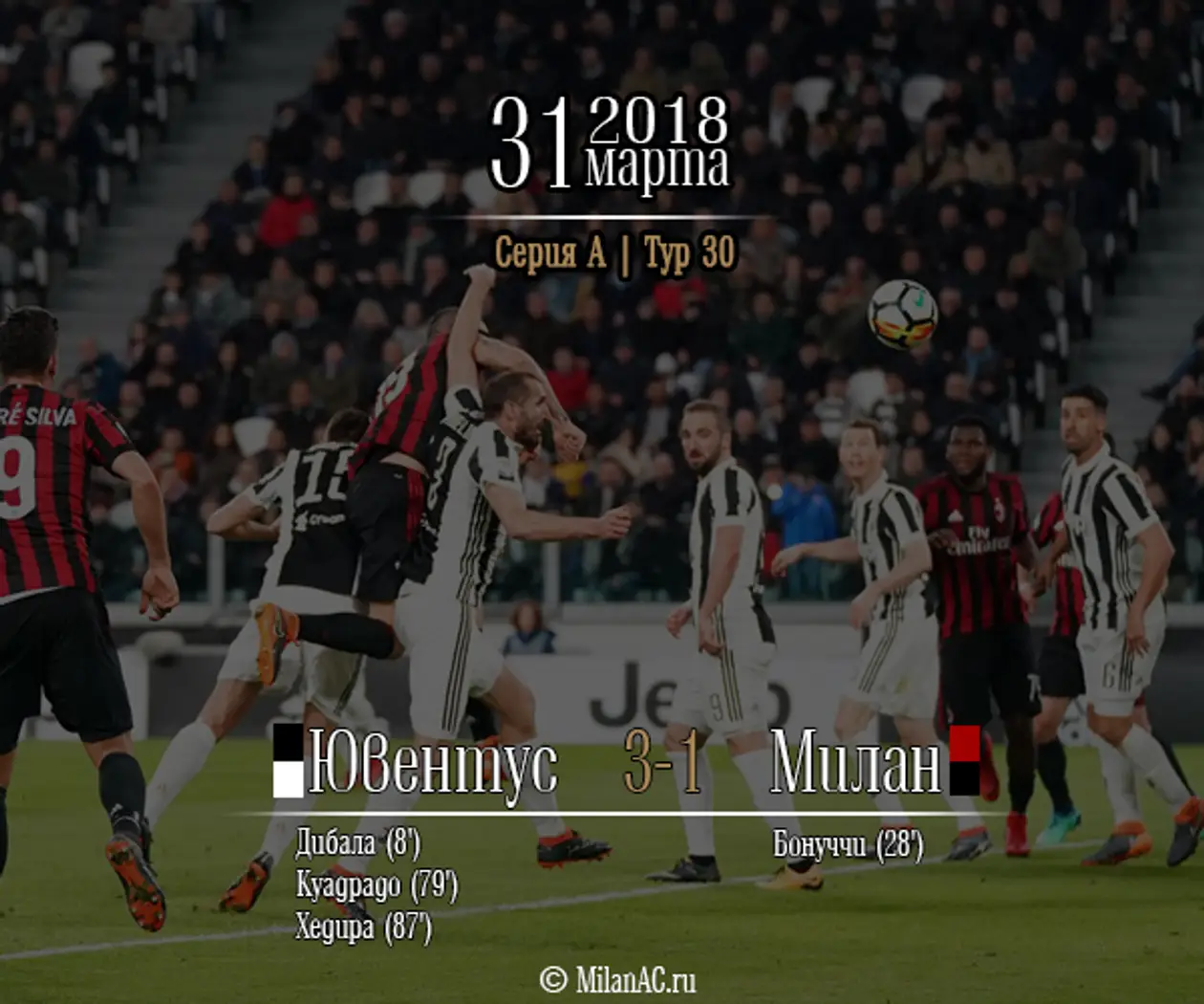 «Ювентус» — «Милан» 3-1 (Серия А, 30 тур)