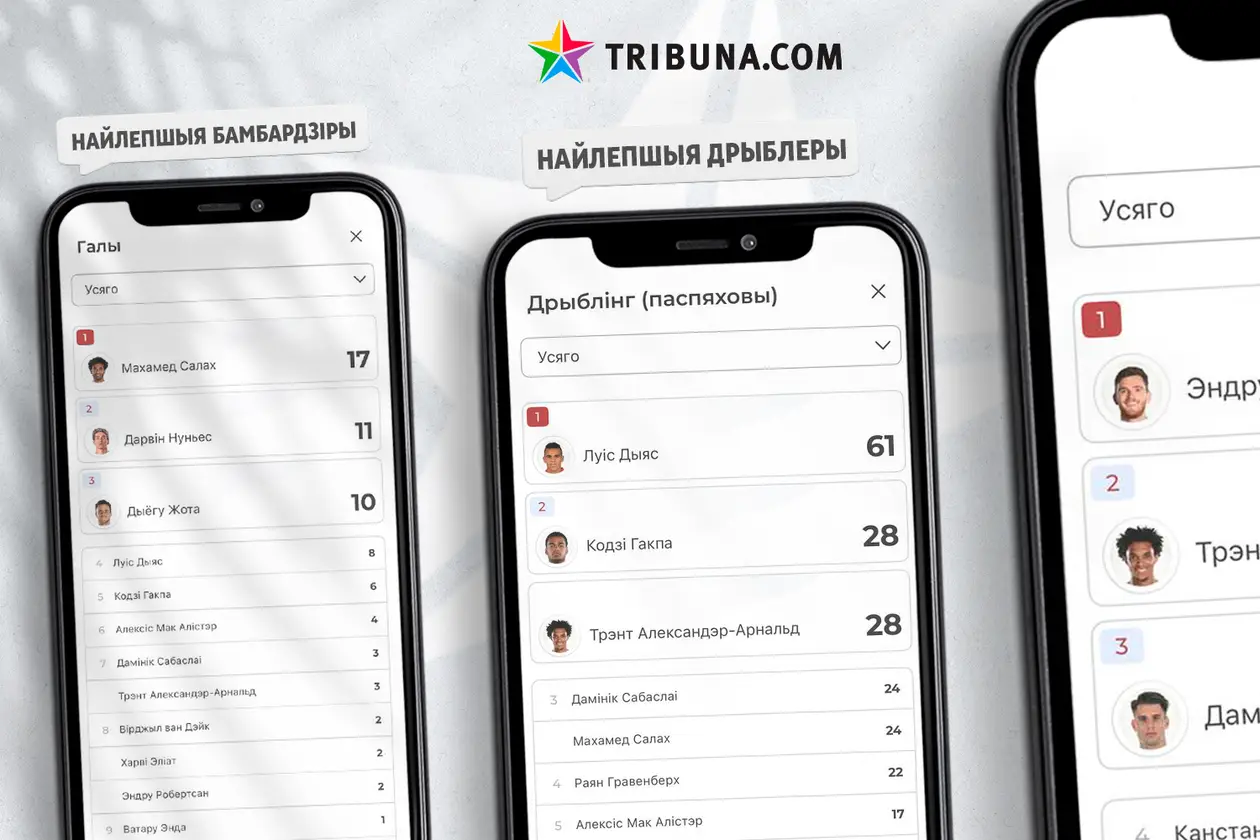Вялікае абнаўленне iOS-дадатку «Трыбуны»: процьма футбольнай статыстыкі і магчымасць адключыць рэкламу