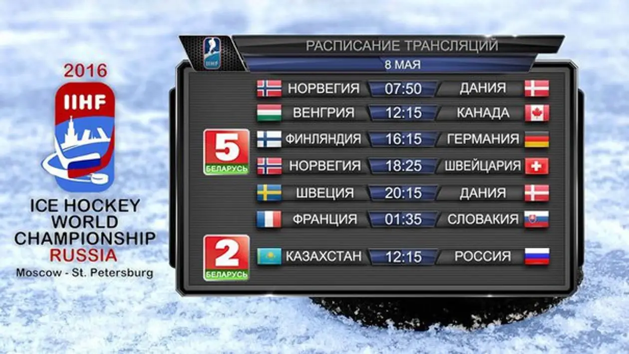 Расписание хоккейных трансляций «Беларусь 5» и «Беларусь 2» на 8 мая