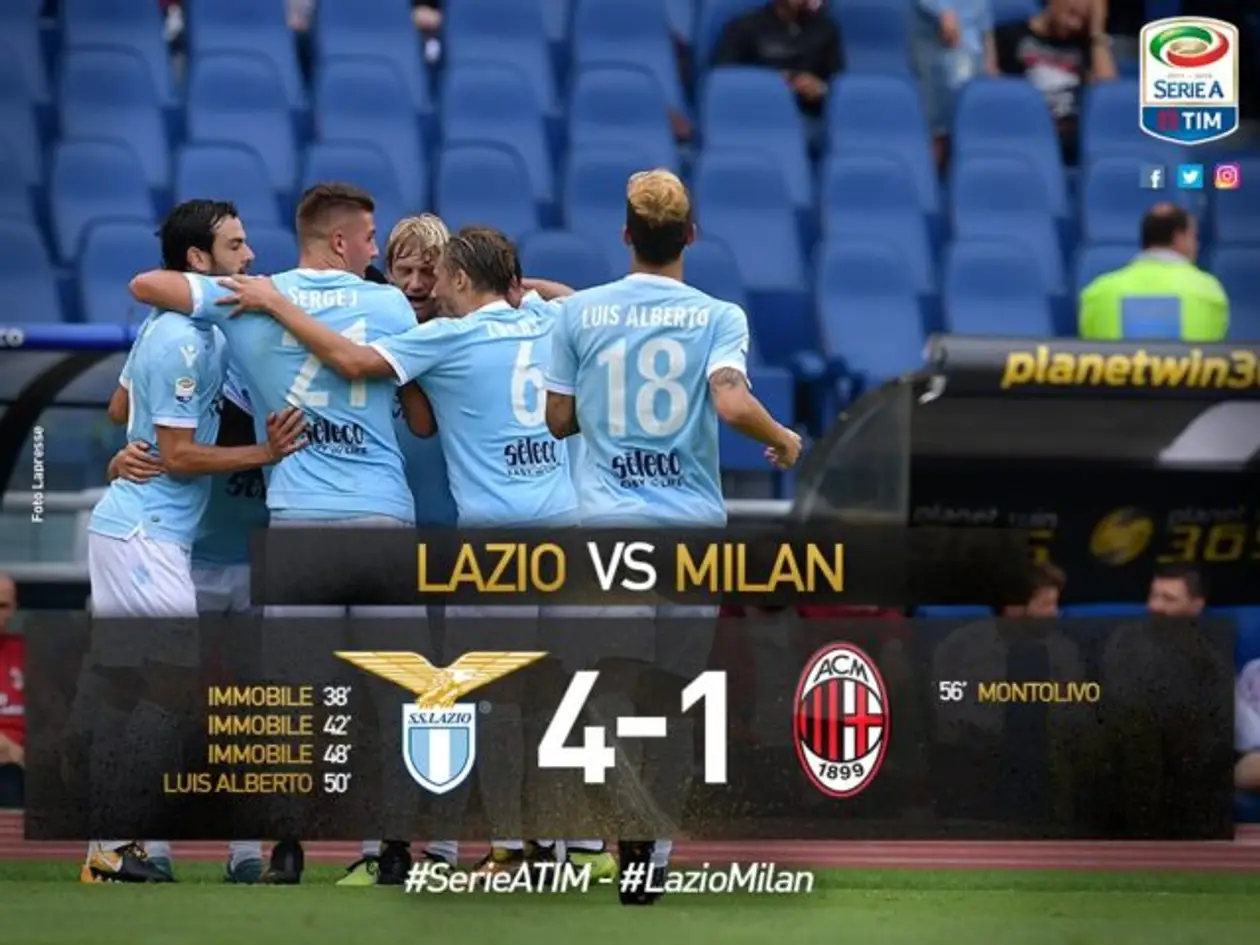 «Лацио» — «Милан» 4-1 (Серия А, 3 тур)