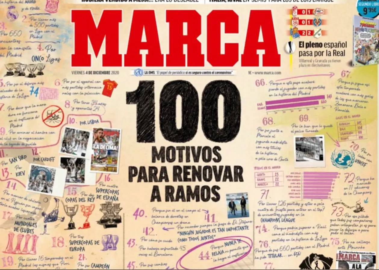 Marca грандиозно призналась в любви Рамосу. На первой полосе – 100 причин продлить контракт Серхио с «Реалом»