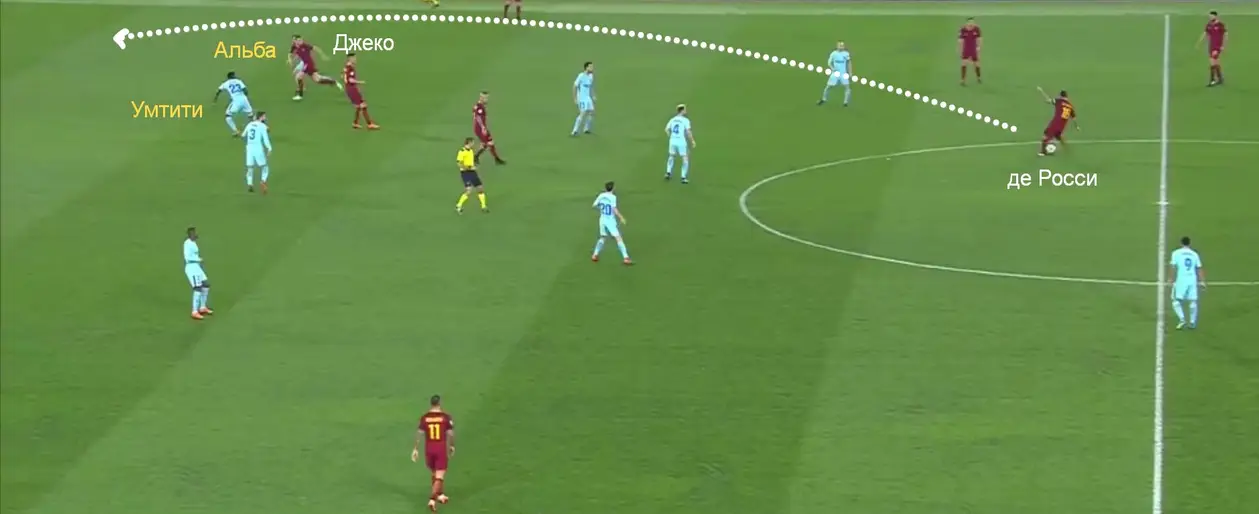 «Рома» обыграла «Барселону» через быстрые атаки. Разбираем голы
