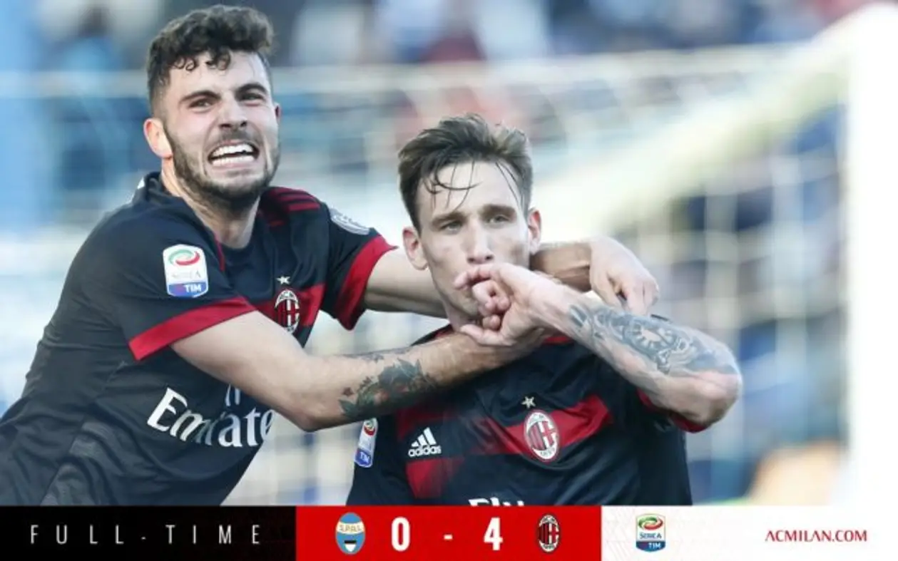 СПАЛ — «Милан» 0-4 (Серия А, 24 тур)