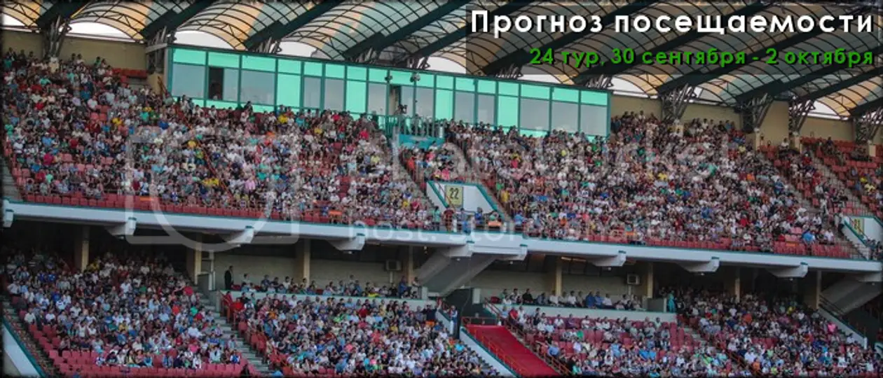 Прогноз посещаемости 24 тура чемпионата Беларуси по футболу-2016