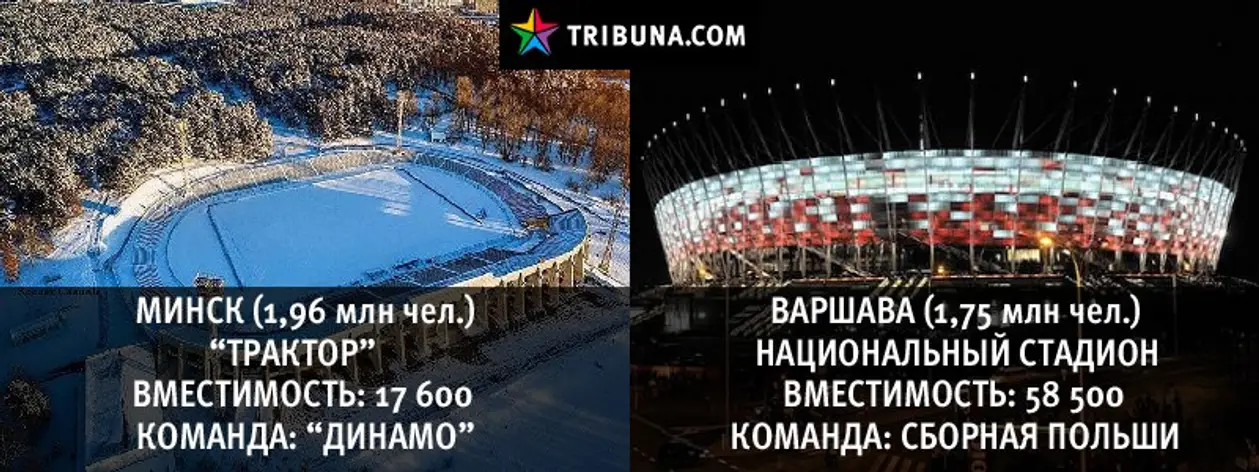 Борисов vs Забже. Где стадион лучше?