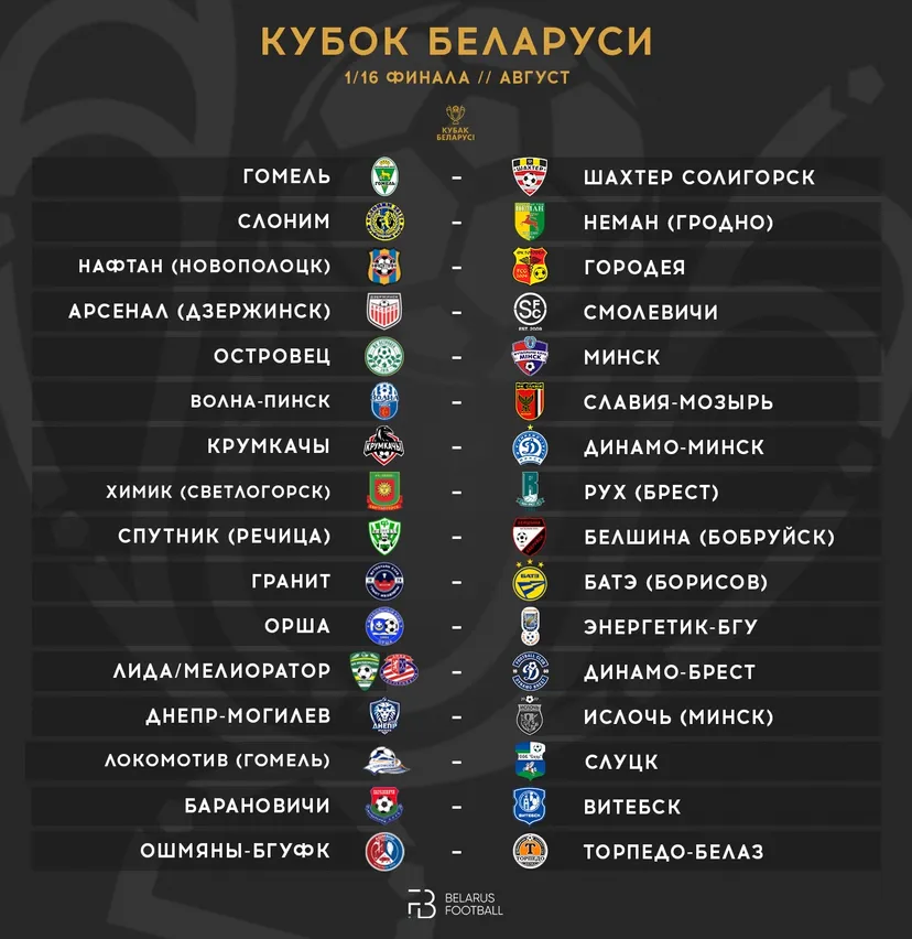 Какие 4 клуба из первой Лиги могут пройти в 1/8 Кубка Беларуси?