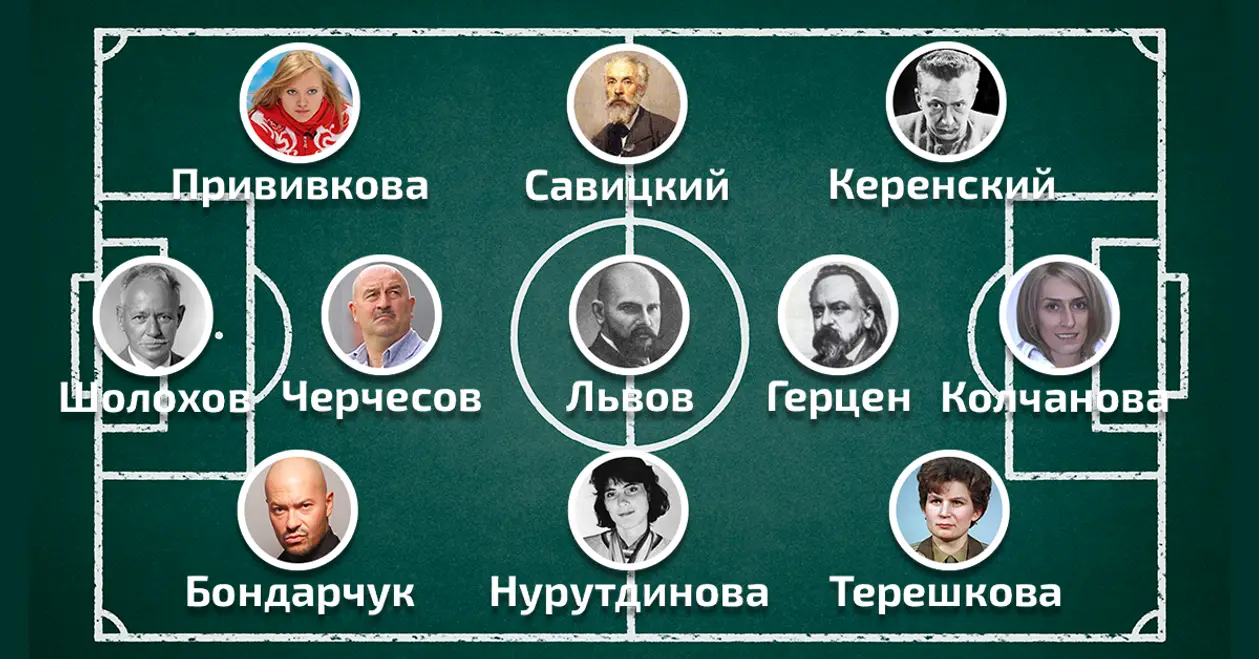 Терешкова, Шолохов и Герцен теперь в сборной России. Так считает PES 2018