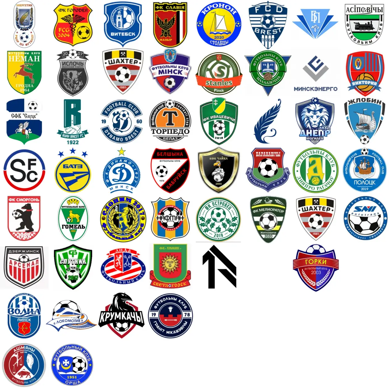 Крик души дизайнера или что не так с логотипами белорусских футбольных клубов