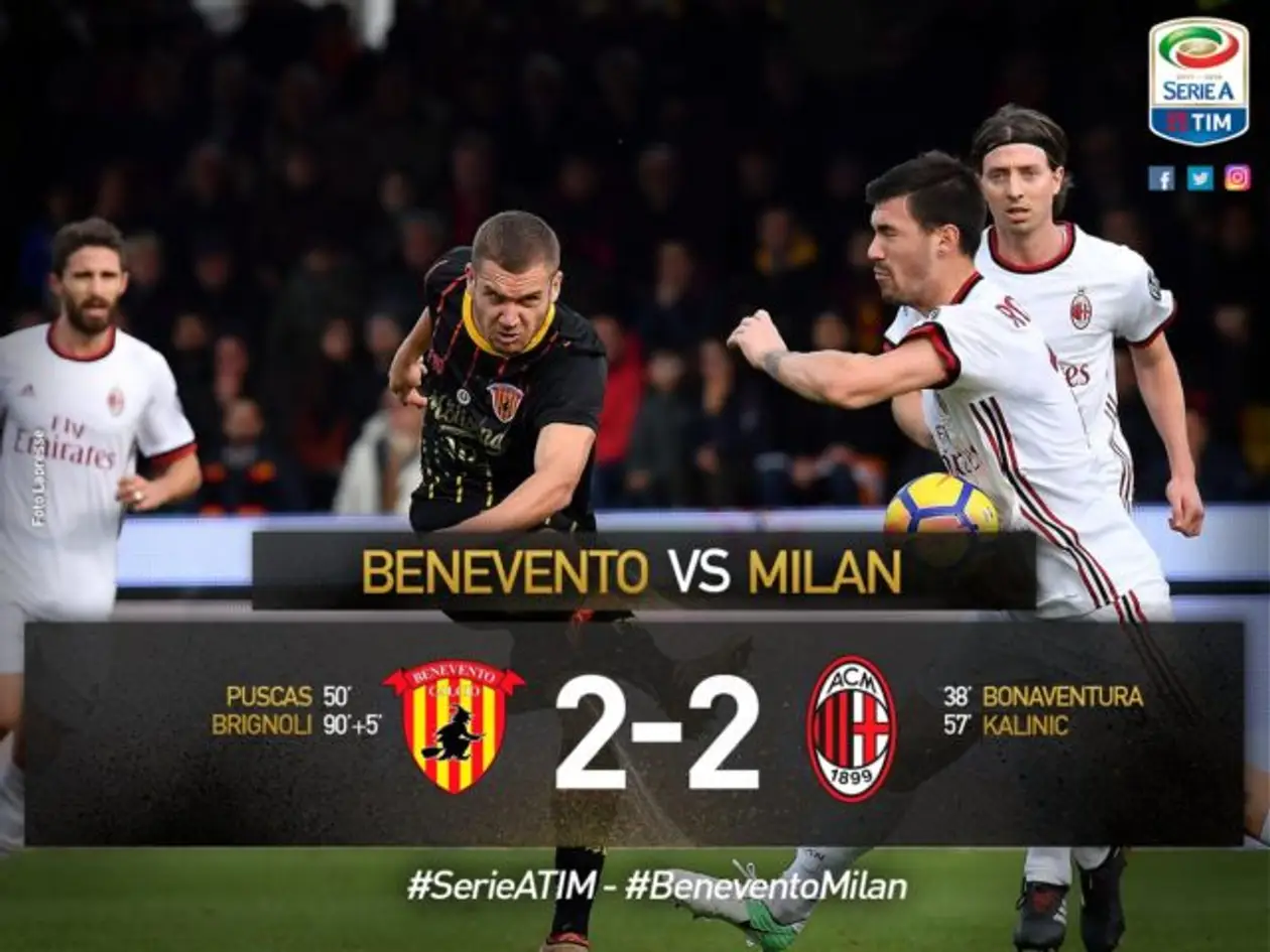 «Беневенто» — «Милан» 2-2 (Серия А, 15 тур)