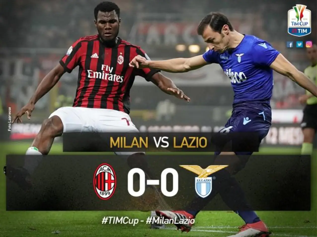 «Милан» — «Лацио» 0-0 (полуфинал Кубка Италии, первый матч)