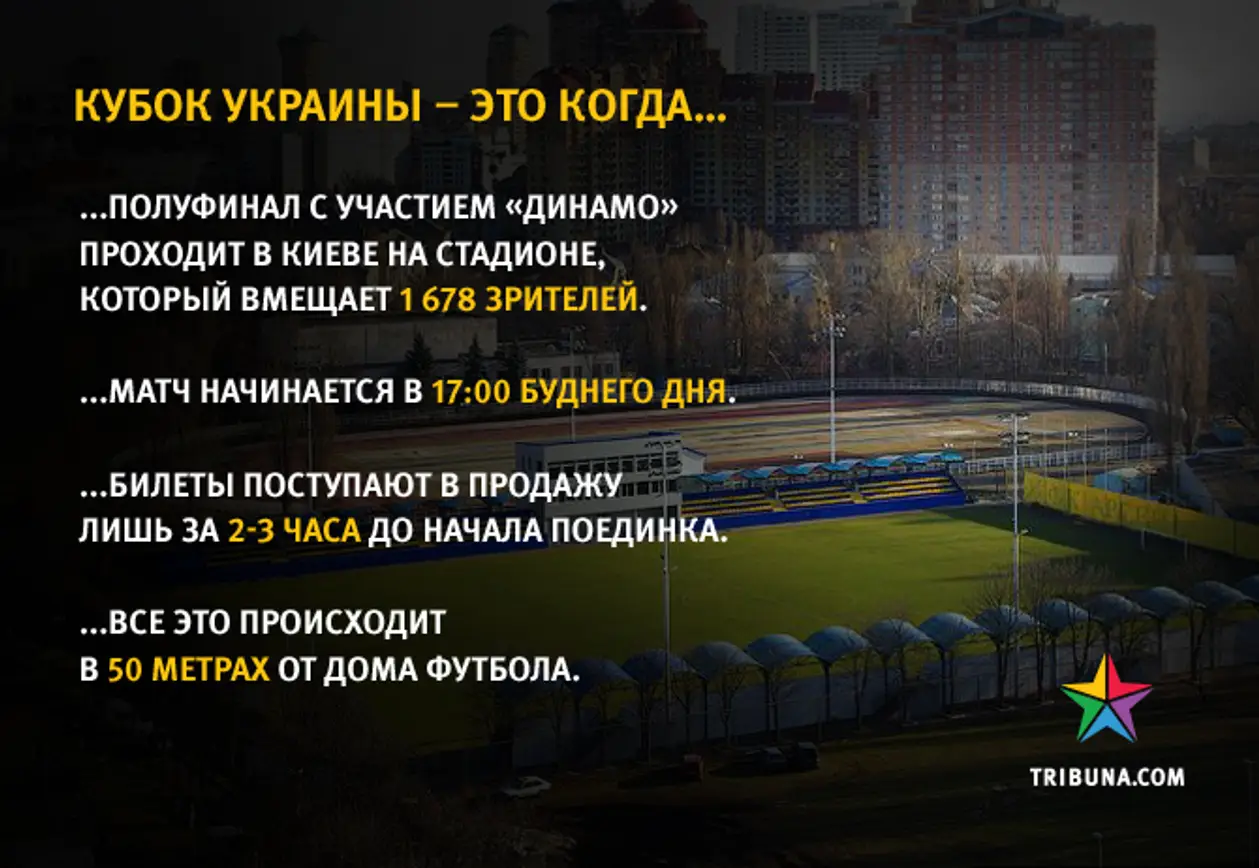 Почему полуфинал Кубка Украины никому не нужен