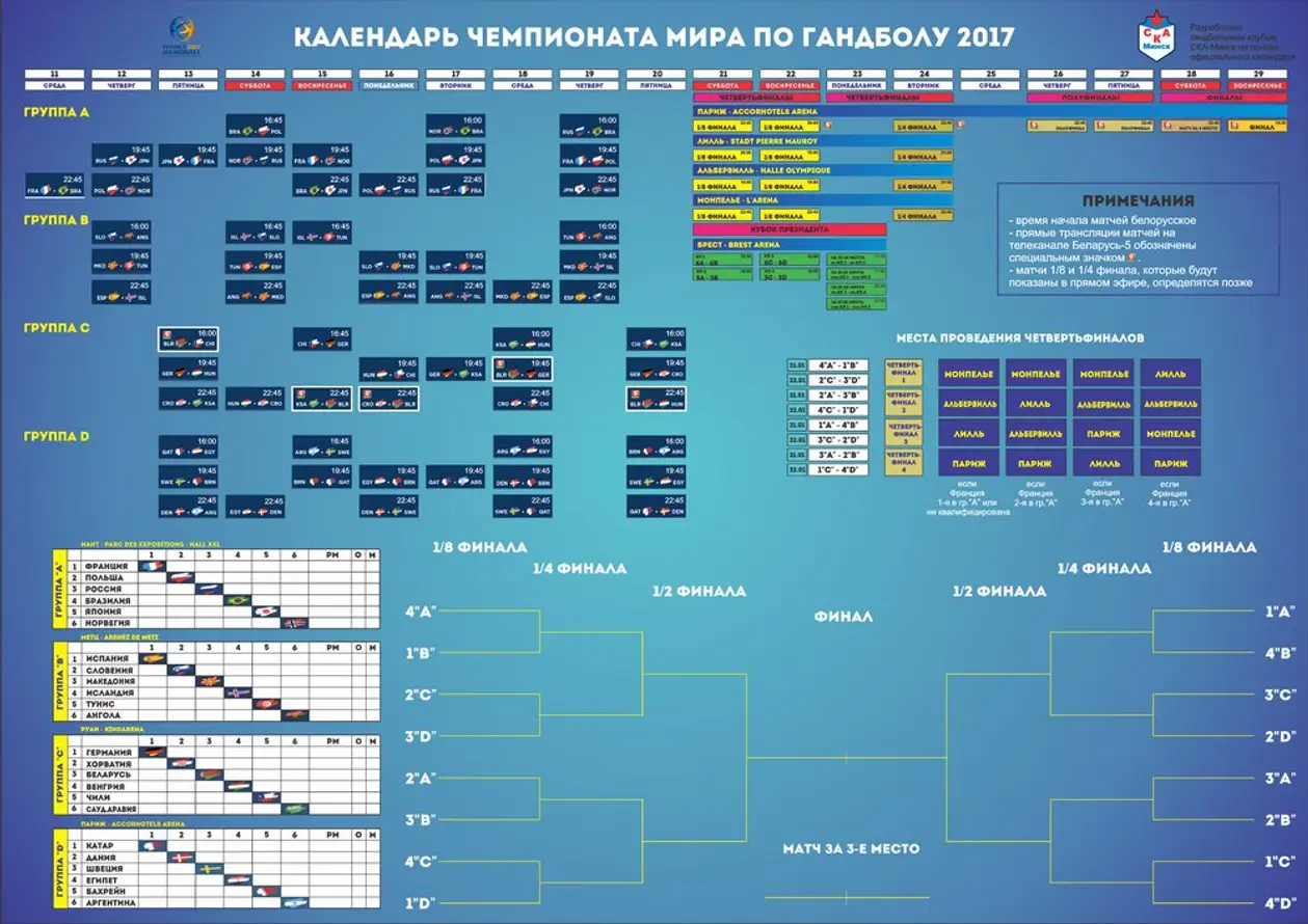 Олдскульный календарь Чемпионата Мира
