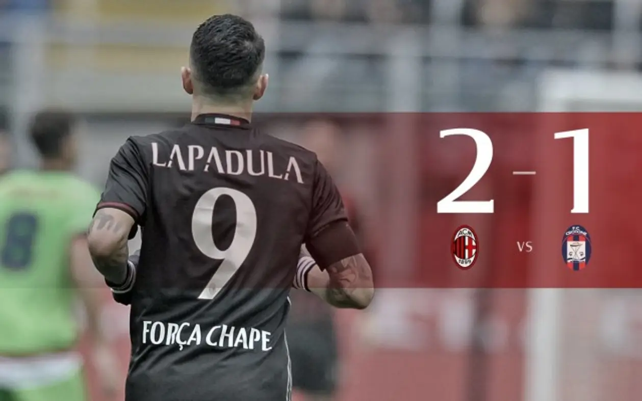 «Милан» — «Кротоне» 2-1 (Серия А, 15 тур)