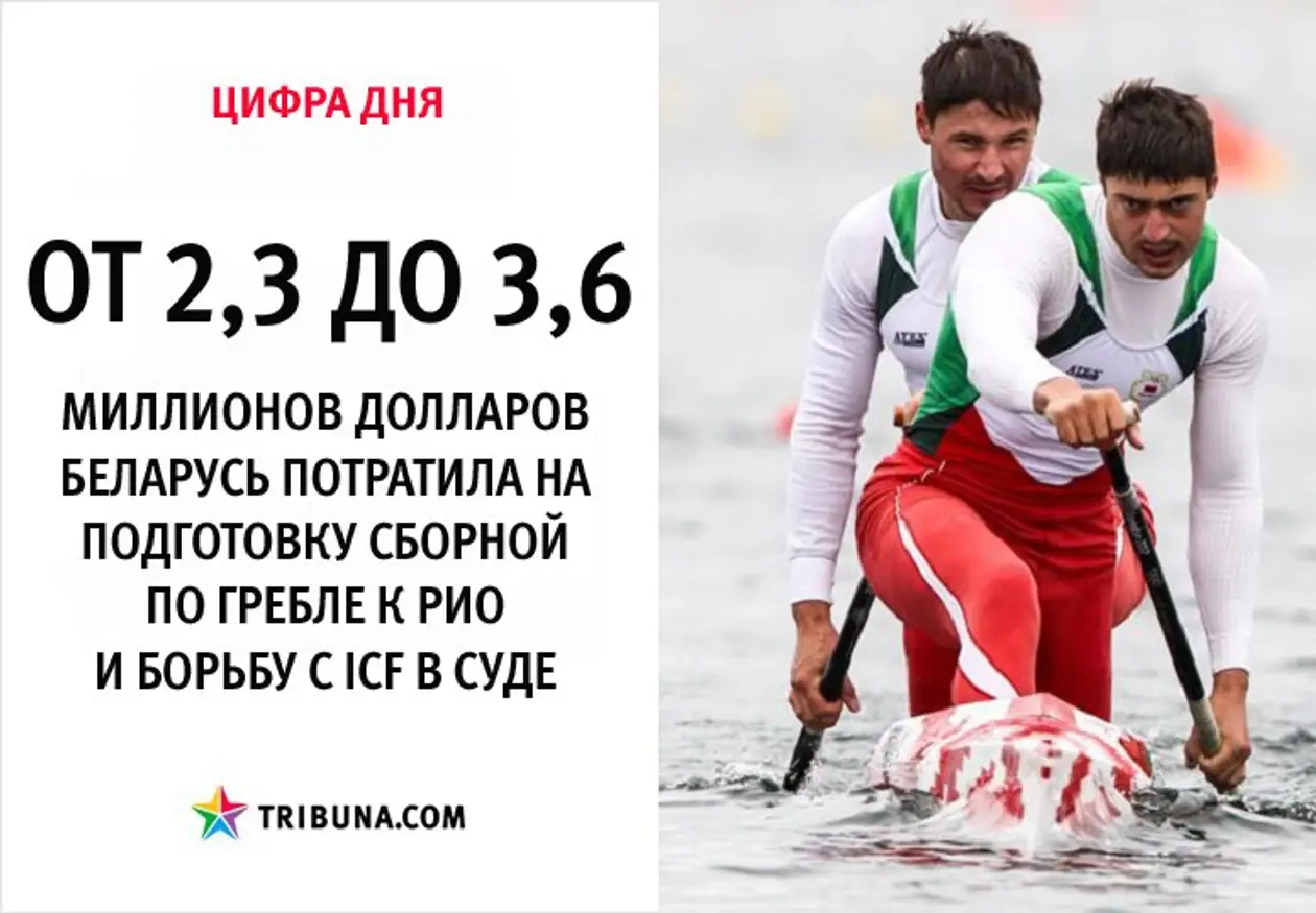 Цифра дня. Сколько Беларусь вложила в гребцов перед тем, как их не пустили в Рио