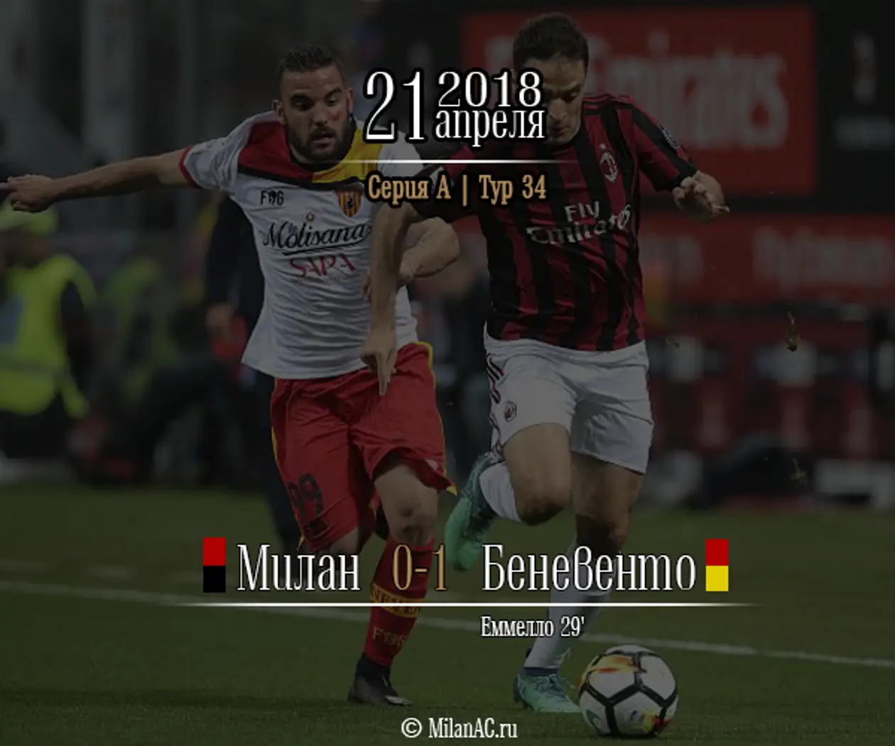 «Милан» — «Беневенто» 0-1 (Серия А, 34 тур)