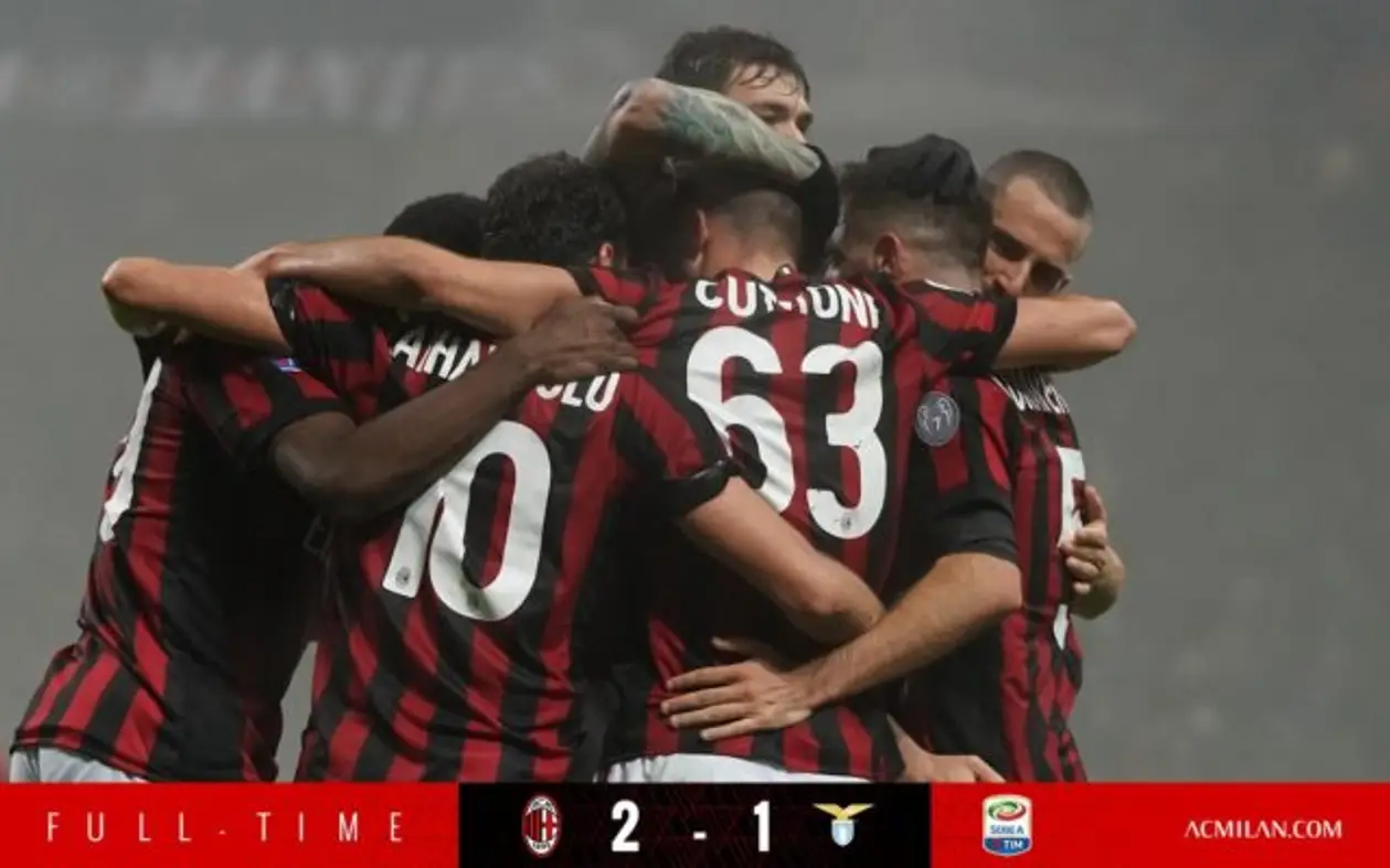 «Милан» — «Лацио» 2-1 (Серия А, 22 тур)