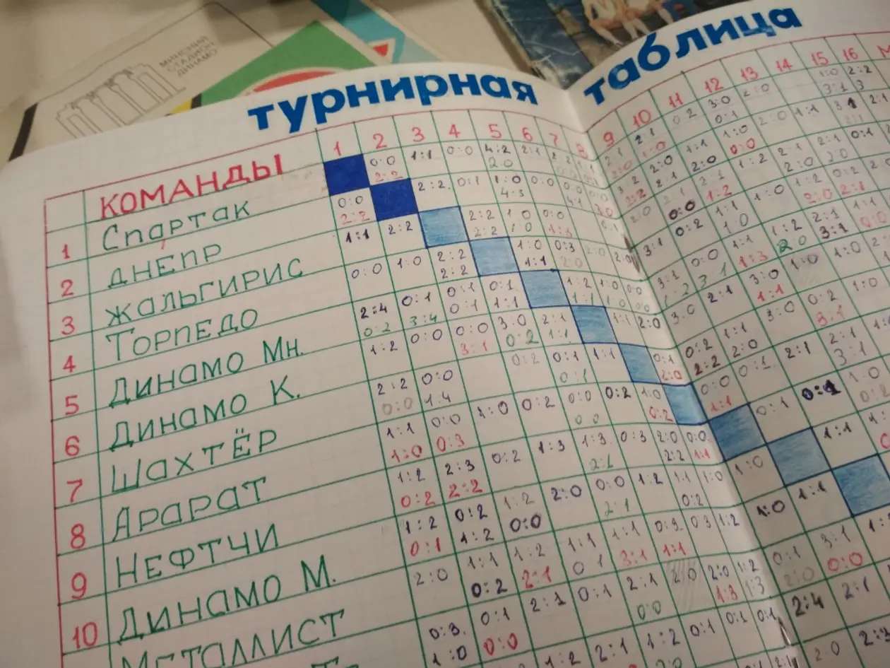 Как белорусы следили за футболом, когда не было интернета. Олдскульный пост для тех, кто в теме