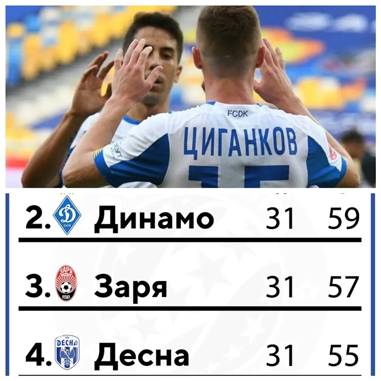 Саныч – Киев в Лиге чемпионов, Ахметову вопреки