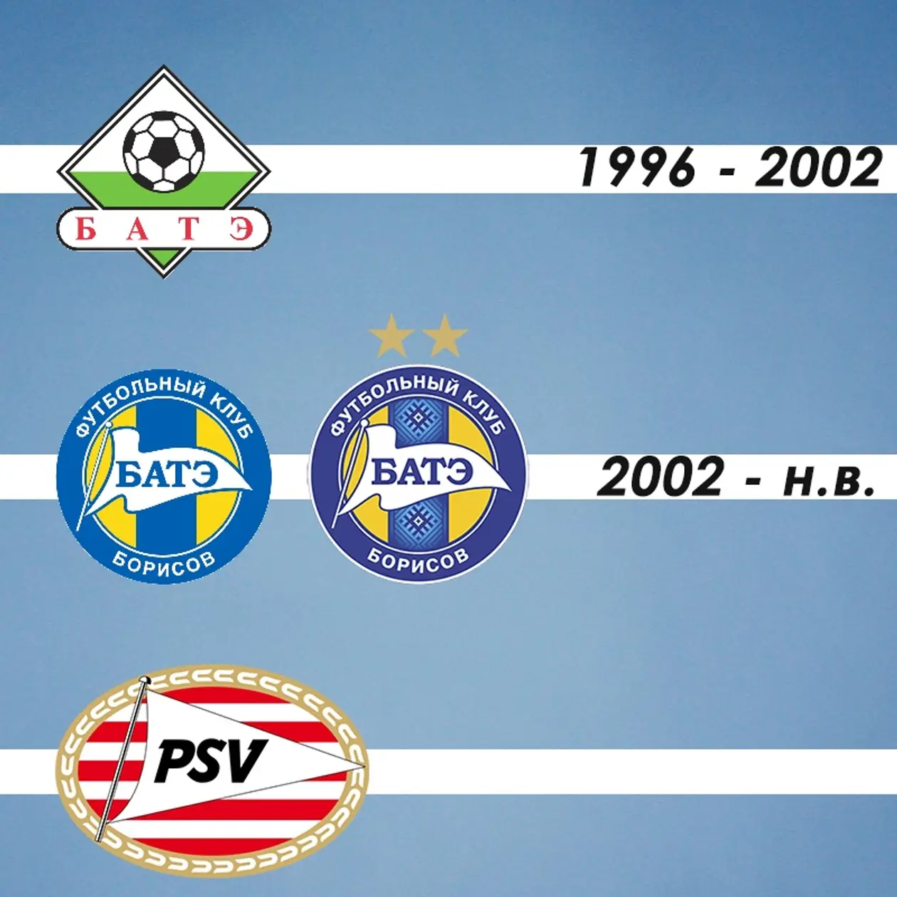 За группу Лиги чемпионов БАТЭ поборется с клубом, у которого 16 лет назад срисовал эмблему